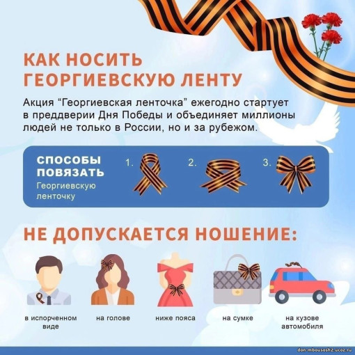 Правила Правила.